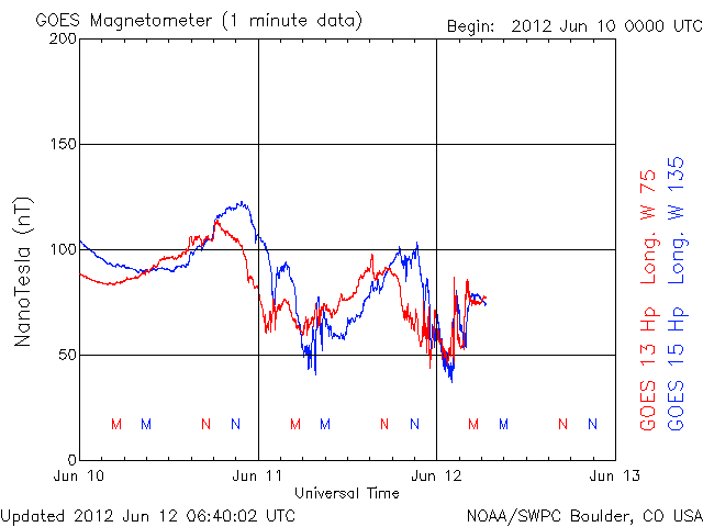 GOEShp-71.gif