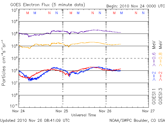 Electron-30.gif