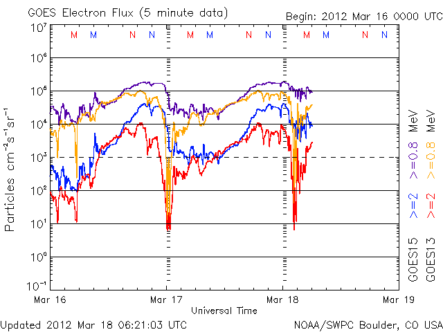 Electron-16.gif