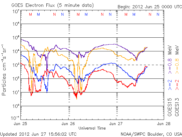 Electron-80.gif