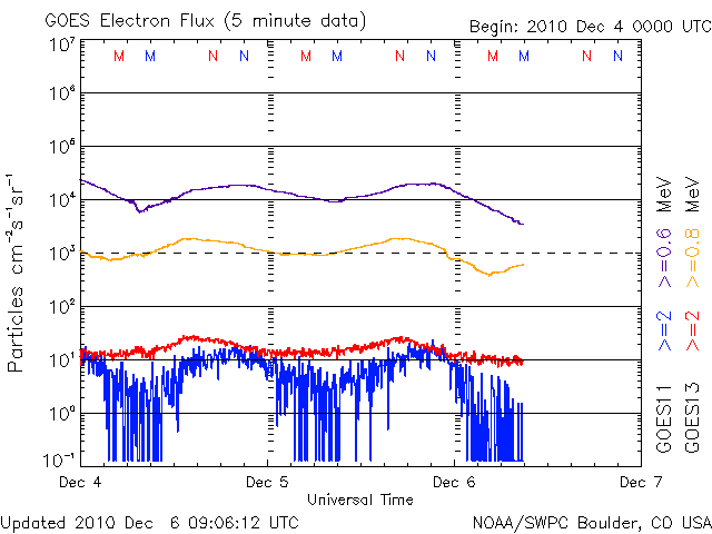 Electron-40.gif