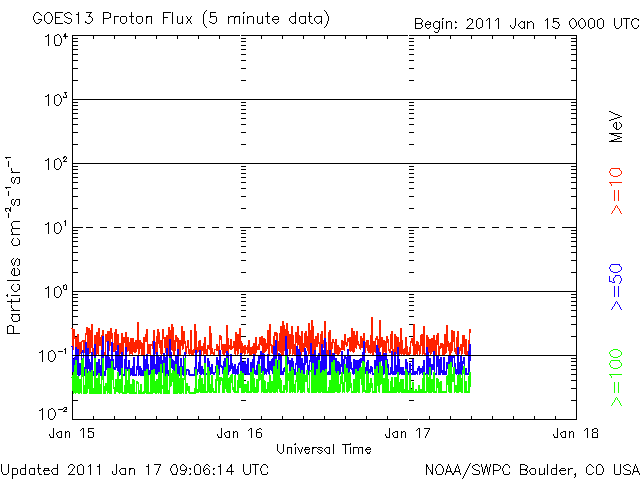 Proton-16.gif