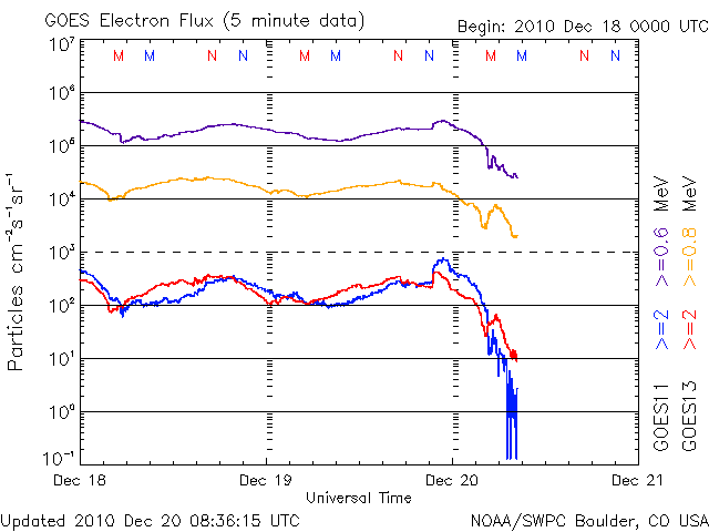 Electron-56.gif