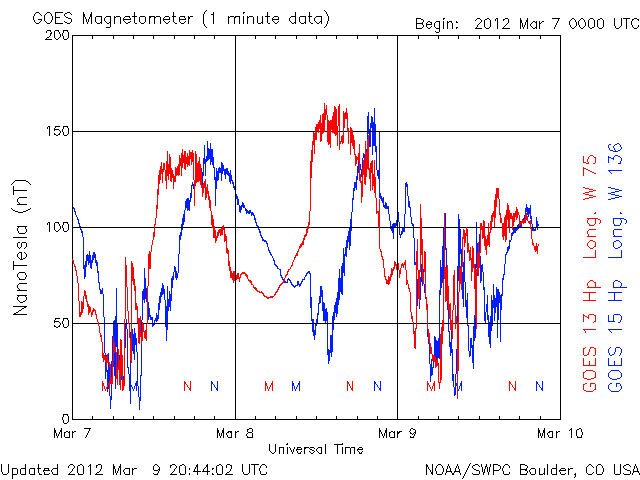 GOEShp-15.gif