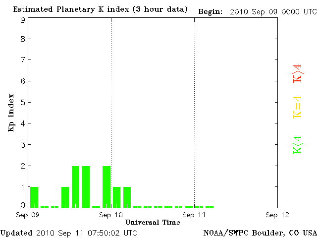 Kp-38.gif