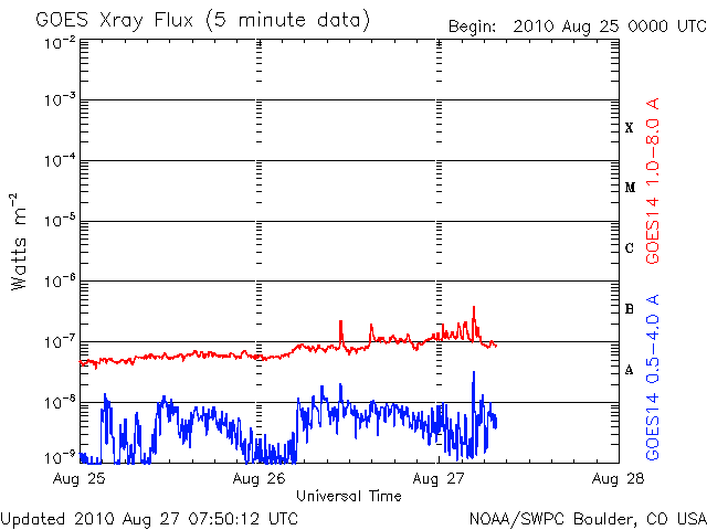 Xray-24.gif