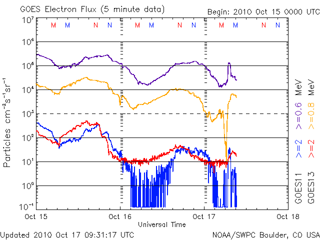 Electron-9.gif