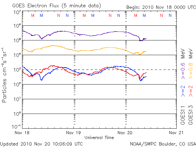 Electron-23.gif