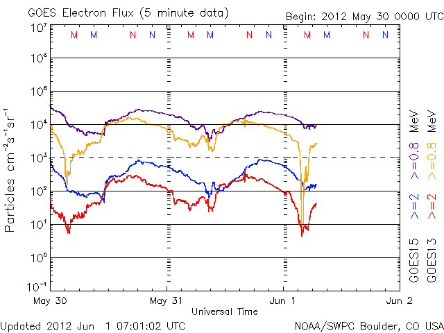 Electron-56.gif