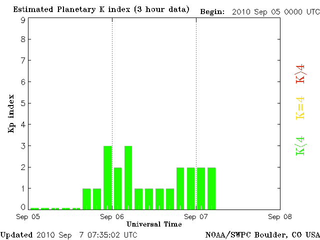 Kp-34.gif