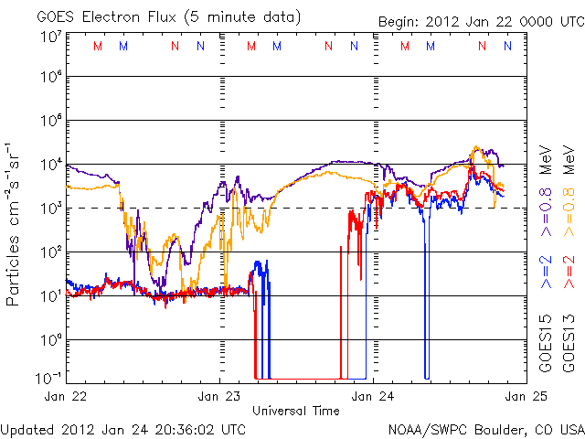 Electron-1.gif