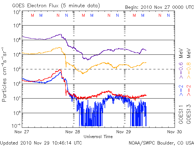 Electron-33.gif