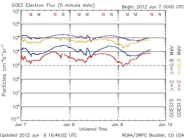 Electron-68.gif