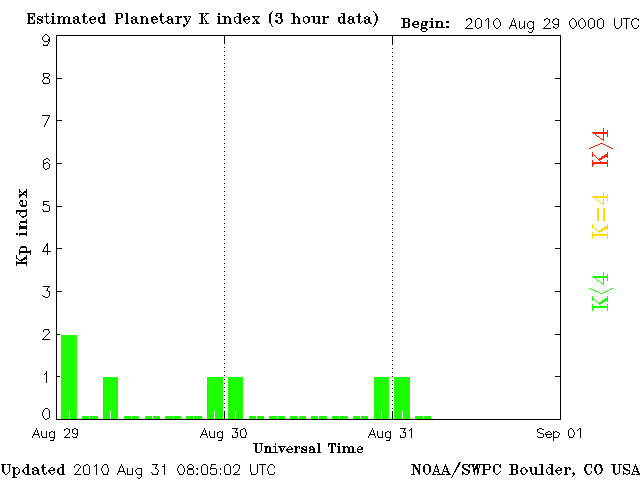 Kp-28.gif