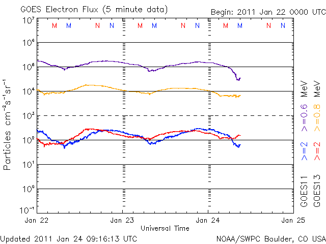 Electron-93.gif