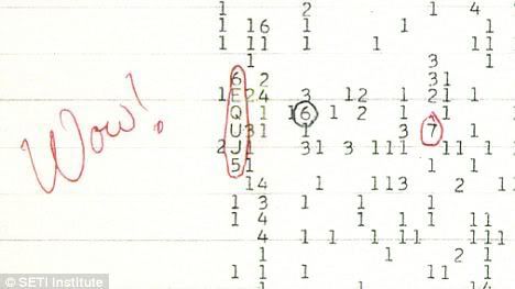 wow_signal_13861600.jpg