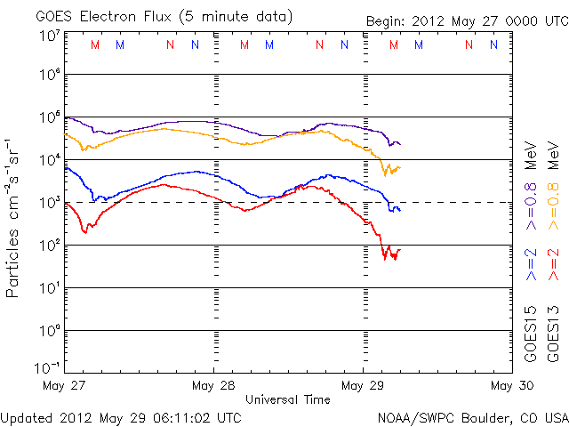 Electron-52.gif