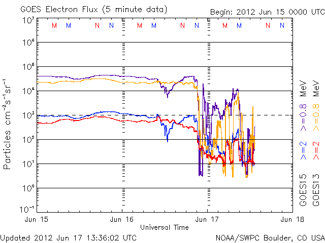 Electron-72.gif