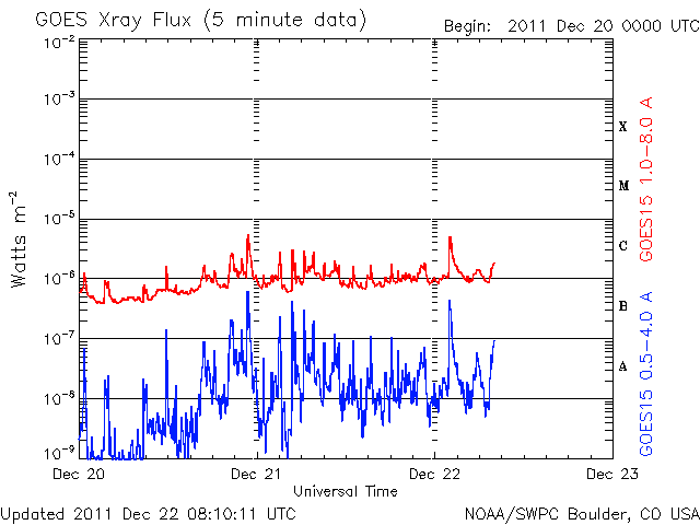 Xray-47.gif