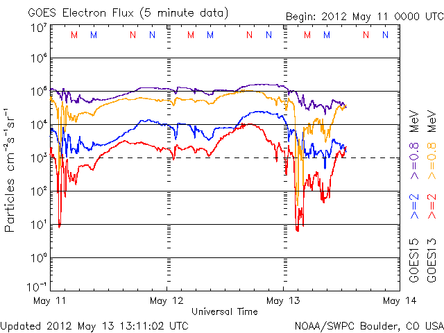 Electron-39.gif