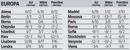 vreme_europa_26_02_1.jpg