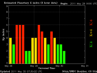 noaa_kp_3d_half-8.gif