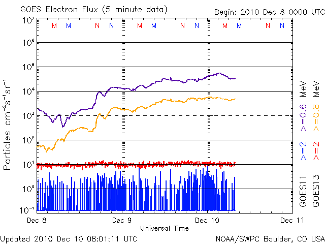 Electron-44.gif