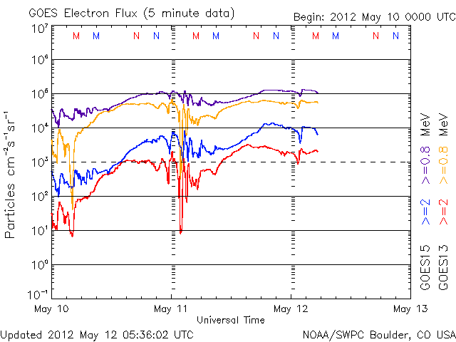 Electron-38.gif