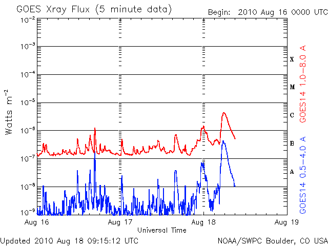 Xray-14.gif