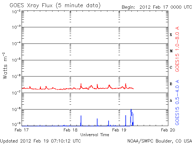 Xray-29.gif