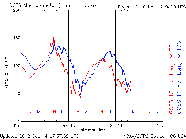 GOEShp-50.gif