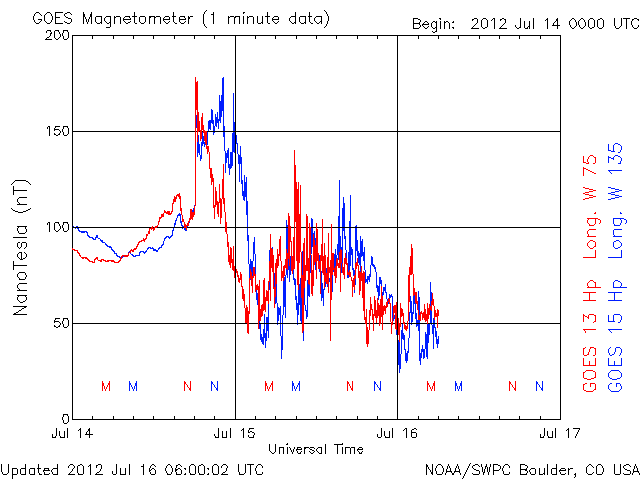 GOEShp-110.gif