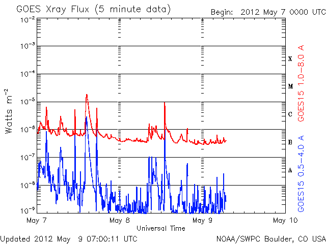 Xray-52.gif