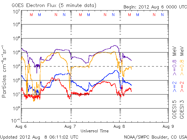 Electron-16.gif