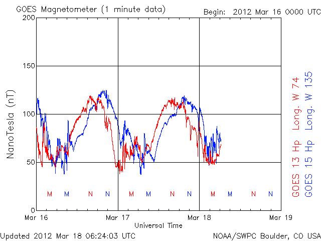 GOEShp-17.gif