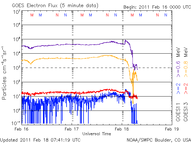 Electron-3.gif