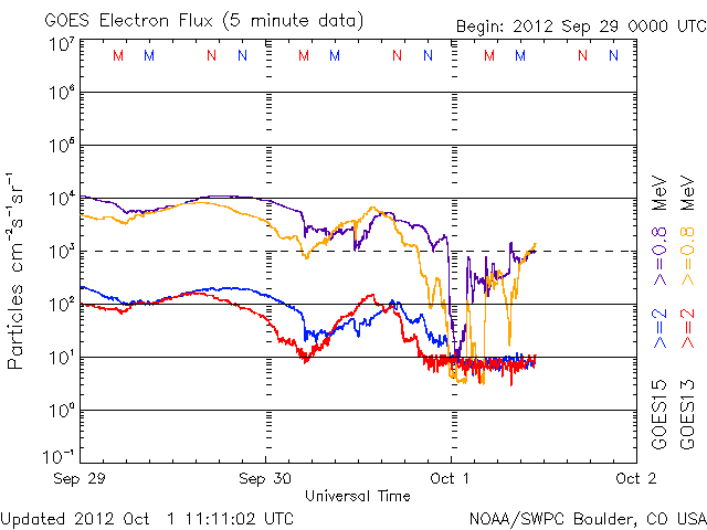 Electron-21.gif