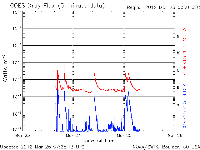 Xray-47.gif