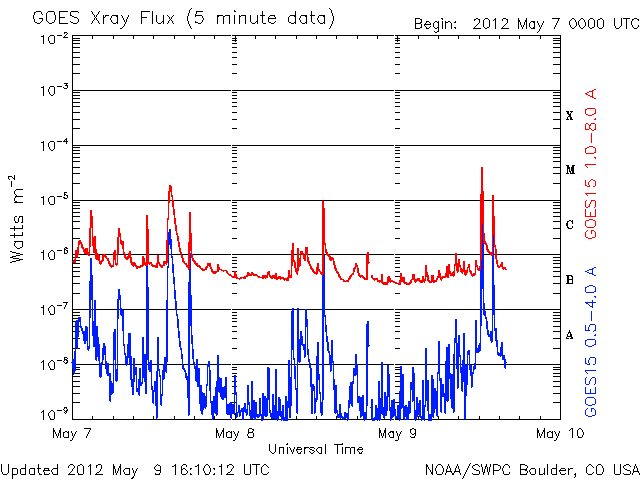 Xray-53.gif