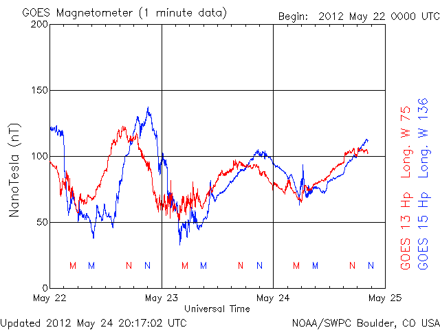 GOEShp-50.gif