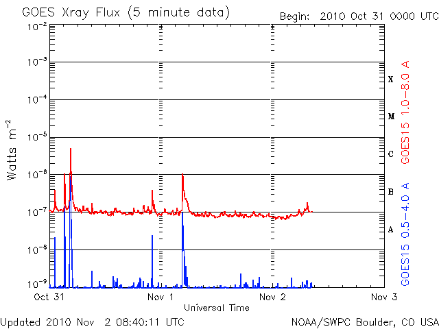 Xray-7.gif