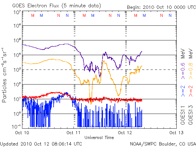 Electron-3.gif