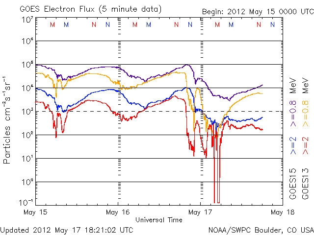 Electron-43.gif