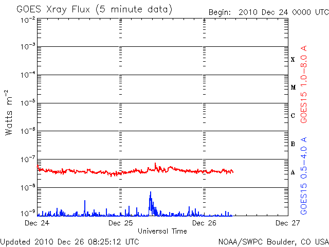 Xray-66.gif