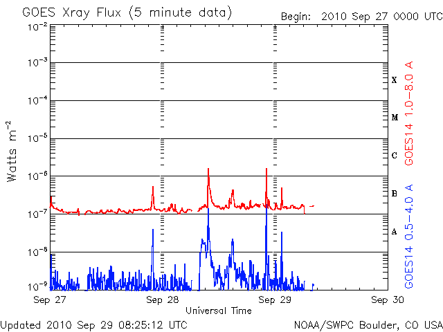 Xray-51.gif