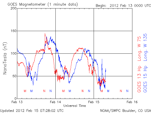 GOEShp-4.gif