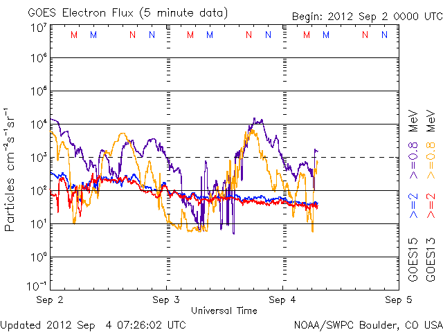 Electron-16.gif