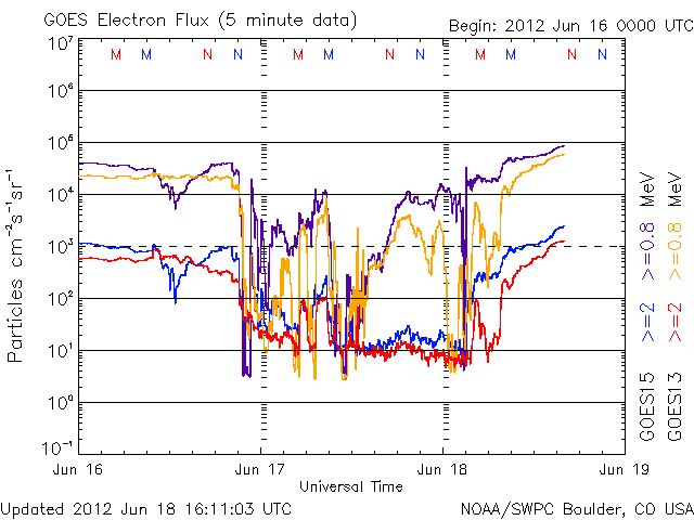 Electron-75.gif