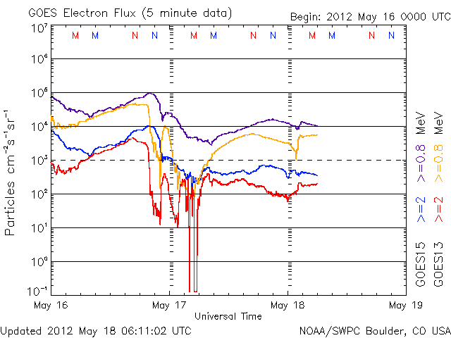 Electron-44.gif