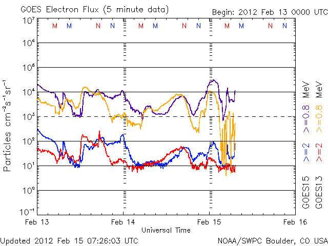 Electron-3.gif